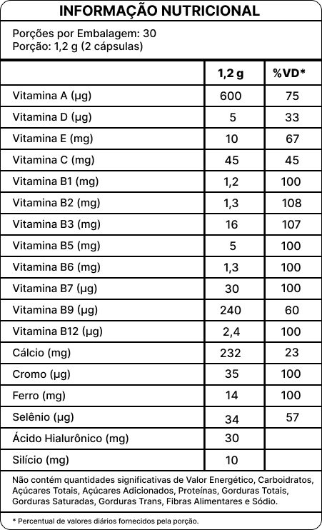 Evollua – Kit com 2 unidades