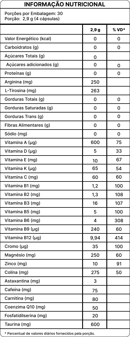 Cognizty – Kit com 2 unidades
